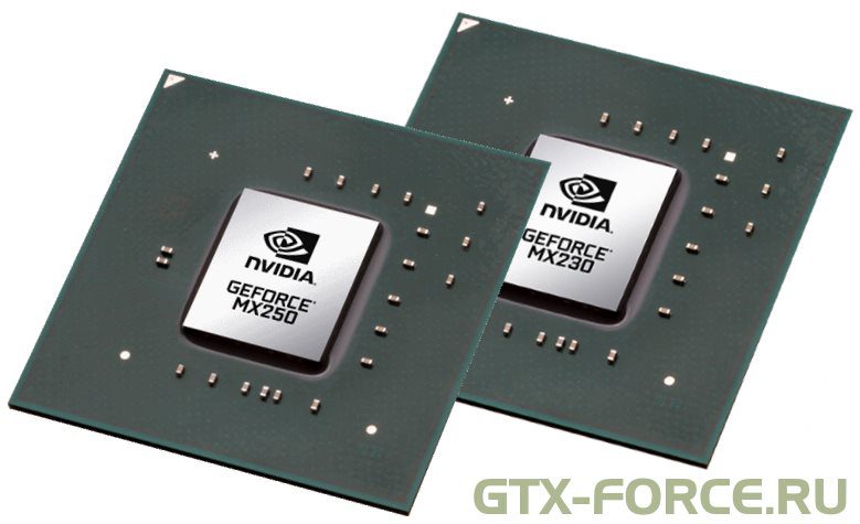 Драйвер для NVIDIA GeForce MX250 скачать